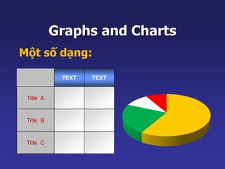 Graphs and Charts 
Một số dạng: 
TEXT TEXT 
Title A 
Title B 
Title C 
 