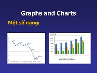 Graphs and Charts 
Một số dạng: 
 