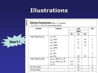 Don’t ! 
Illustrations 
 