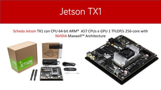 Jetson TX1
Scheda	Jetson	TX1	con	CPU	64-bit	ARM®		A57	CPUs e	GPU	1	TFLOP/s 256-core	with	
NVIDIA Maxwell™	Architecture	
 