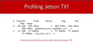 Profiling Jetson TX1
Analisi dei tempi d’esecuzione sulla macchina Jetson TX1
 
