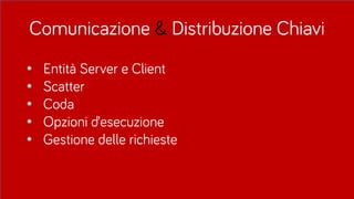 Comunicazione & Distribuzione Chiavi
• Entità Server e Client
• Scatter
• Coda
• Opzioni d’esecuzione
• Gestione delle richieste
 