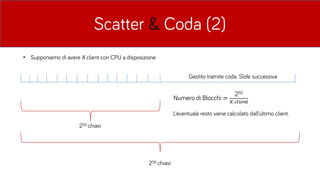 Scatter & Coda (2)
256 chiavi
255 chiavi
• Supponiamo di avere K client con CPU a disposizione
Numero di Blocchi	=
255
#	$%&'()
L’eventuale resto viene calcolato dall’ultimo client.
Gestito tramite coda. ݺߣ successiva
 