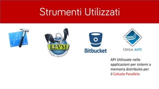 Strumenti Utilizzati
API	Utilizzate	nelle	
applicazioni	per	sistemi	a	
memoria	distribuita	per	
il	Calcolo	Parallelo
 