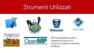Strumenti Utilizzati
API multipiattaforma per la
creazione di applicazioni
parallele su sistemi a memoria
condivisa
 