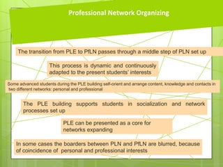 Some advanced students during the PLE building self-orient and arrange content, knowledge and contacts in
two different networks: personal and professional
The transition from PLE to PfLN passes through a middle step of PLN set up
This process is dynamic and continuously
adapted to the present students’ interests
In some cases the boarders between PLN and PfLN are blurred, because
of coincidence of personal and professional interests
PLE can be presented as a core for
networks expanding
The PLE building supports students in socialization and network
processes set up
Professional Network Organizing
 