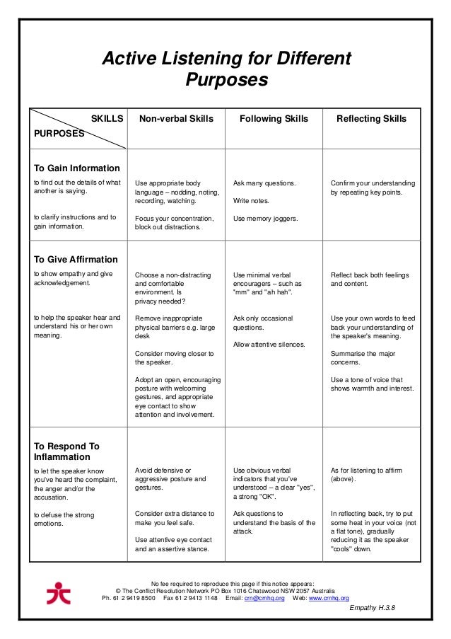 Worksheets Listening Skills Worksheets listening skills worksheet sharebrowse pictures active worksheets beatlesblogcarnival