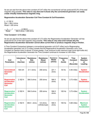 As we can see from the above time constant of 0.47 mSec the conventional coil has produced 63.2% of the total
magnetic drag possible. This value is very fast and it shows why the conventional generator can easily
create virtually instantaneous magnetic drag.

Regenerative Acceleration Generator Coil Time Constant & Coil Parameters

L = 2.182 H
Rdc = 384.5 ohms
Rload = 200 ohms

___L___ = ________2.182 H ______
  Rtotal    384.5 ohms + 200 ohms

Time Constant = 3.73 mSec

As we can see from the above time constant of 3.73 mSec the Regenerative Acceleration Generator coil has
produced 63.2% of the total magnetic drag possible. This value is very slow and it shows why the
Regenerative Acceleration Generator cannot allow current flow or produce magnetic drag or friction.

A Time Constant Comparison between a conventional generator coil (0.47 mSec) and a Regenerative
Acceleration generator coil (3.73 mSec) reveals that the Regenerative Acceleration Generator coil’s Time
Constant (or reaction time) is almost 10 times greater. If we continue to add maximum load (more light bulbs etc)
the Regenerative Acceleration Generator the Time Constant continues to increase to 5.68 mSec.


                Inductance     Resistance     Resistance        Resistance   Frequency     Time        System
   Coil             L             Rdc           Rload             Rtotal         Hz       Constant     Reaction
Parameters       (henries)      (ohms)         (ohms)            (ohms)        (hertz)       τ            w/
                                                                                         (Seconds)     Loading


Conventional       106 mH       21.1 ohms      200 ohms           221.1        50 Hz     0.46 mSec     System
Generator                                                         ohms                               Deceleration
Coil


Regenerative       2.182 H     384.5 ohms      200 ohms           584.5        50 Hz     3.73 mSec     System
Acceleration                                                      ohms                               Deceleration
Generator
Coil


Regenerative       2.182 H     384.5 ohms      200 ohms           584.5       100 Hz     3.73 mSec     System
Acceleration                                                      ohms                               Acceleration
Generator
Coil


Regenerative       2.182 H    384.5 ohms        0.0 ohms          584.5       100 Hz     5.68 mSec    Maximum
Acceleration                                  (infinite load)     ohms                                 System
Generator                                                                                            Acceleration
Coil

                                                                                                      Page 8 of 45
 