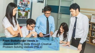 From Stakeholder needs to
Creative Solving Skills through Creative
Problem Solving classes (PBLs)
 