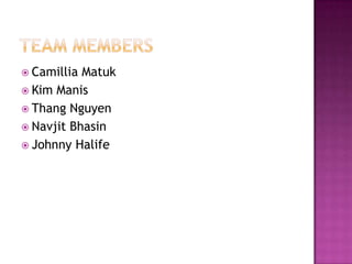  Camillia Matuk
 Kim Manis
 Thang Nguyen
 Navjit Bhasin
 Johnny Halife
 
