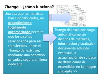 Una vez que las matrices
han sido fabricadas, un
procedimiento
totalmente
automatizado permite
que los diseños
relacionados para ser
transferidos entre el
Thango del extrusor,
mediante una conexión
privada y segura en línea
dedicada
Thango – ¿cómo funciona?
Thango del extrusor carga
automáticamente
diseños de matrices,
información y cualquier
documento adjunto
eventual, la
actualización de su base
de datos como di
extendidos en la imagen
siguiente >>
 