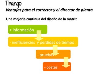 Una mejoria continua del diseño de la matriz
+ informaciòn
- inefficiencies y perdidas de tiempo
- pruebas
- costes
Thango
Ventajas para el corrector y el director de planta
 