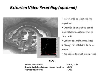 Extrusion Video Recording (opcional)
R.O.I.
Número de pruebas -10% / -20%
Productividad en la corrección de matrices +20%
Tiempo de pruebas -20%
Incremento de la calidad y la
seguridad
Creación de un archivo con el
hisotrial de videos/imagenes de
cada perfil
Control de simetría de salidas
Diálogo con el fabricante de la
matriz
Reducción de pruebas en prensa
 