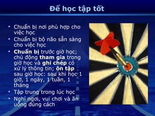 Để học tập tốt

 Chuẩn bị nơi phù hợp cho
  việc học
 Chuẩn bị bộ não sẵn sàng
  cho việc học
 Chuẩn bị trước giờ học;
  chủ động tham gia trong
  giờ học và ghi chép có
  xử lý thông tin; ôn tập
  sau giờ học: sau khi học 1
  giờ, 1 ngày, 1 tuần, 1
  tháng
 Tập trung trong lúc học
 Nghỉ ngơi, vui chơi và ăn
  uống đúng cách
 