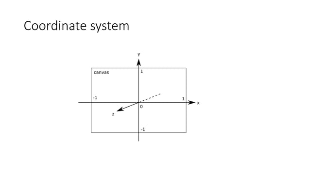 3D Web Programming [Thanh Loc Vo , CTO Epsilon Mobile ] | PPT