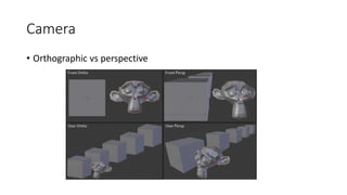 3D Web Programming [Thanh Loc Vo , CTO Epsilon Mobile ] | PDF | 3-D ...