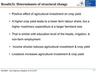12
Result(3): Determinants of structural change
 Positive effect of agricultural investment on crop yield
 A higher crop...