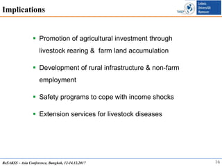 Agricultural Investment and Structural Change: Evidence from Rural Vietnam