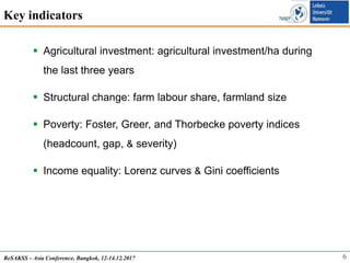 Agricultural Investment and Structural Change: Evidence from Rural Vietnam