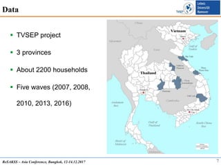 7
Data
 TVSEP project
 3 provinces
 About 2200 households
 Five waves (2007, 2008,
2010, 2013, 2016)
ReSAKSS – Asia Co...