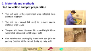 Thành, Phan Hữu - Climate Food and Farming CLIFF Network annual workshop November 2017