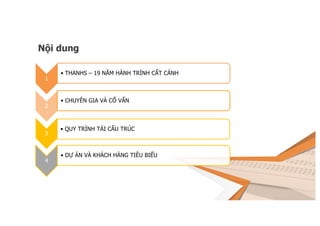Nội dung
1
• THANHS – 19 NĂM HÀNH TRÌNH CẤT CÁNH
2
• CHUYÊN GIA VÀ CỐ VẤN
3
• QUY TRÌNH TÁI CẤU TRÚC
4
• DỰ ÁN VÀ KHÁCH HÀNG TIÊU BIỂU
 