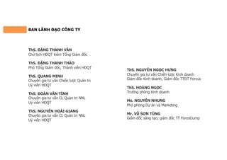 BAN LÃNH ĐẠO CÔNG TY
ThS. ĐẶNG THANH VÂN
Chủ tịch HĐQT kiêm Tổng Giám đốc
ThS. ĐẶNG THANH THẢO
Phó Tổng Giám đốc, Thành viên HĐQT
ThS. QUANG MINH
Chuyên gia tư vấn Chiến lược Quản trị
Uỷ viên HĐQT
ThS. ĐOÀN VĂN TÌNH
Chuyên gia tư vấn CL Quản trị NNL
Uỷ viên HĐQT
ThS. NGUYỄN HOÀI GIANG
Chuyên gia tư vấn CL Quản trị NNL
Uỷ viên HĐQT
ThS. NGUYỄN NGỌC HƯNG
Chuyên gia tư vấn Chiến lược Kinh doanh
Giám đốc Kinh doanh, Giám đốc TTĐT Forcus
ThS. HOÀNG NGỌC
Trưởng phòng Kinh doanh
Ms. NGUYỄN NHUNG
Phó phòng Dự án và Marketing
Mr. VŨ SƠN TÙNG
Giám đốc sáng tạo; giám đốc TT ForestJump
 