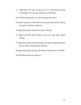 (1) Nhập khẩu Việt Nam đề nghị mở L/C có thể chuyển nhượng
    (Transferable L/C) cho người hưởng lợi ở Hàn Quốc.

(2) VCB HCM thông báo L/C chuyển nhượng đã mở đước.

(3) Người trung gian ở Hàn Quốc yêu cầu ngân hàng chuyển nhượng
    cho người xuất khẩu ở Indonesia.

(4) Ngân hàng chuyển nhượng cho người xuất khẩu.

(5) Người xuất khẩu lập bộ chứng từ gởi cho ngân hàgn chuyển
    nhượng.

(7) Ngân hàng chuyển nhượng thông báo cho người trung gian để thay
    thế các chứng từ như hoá đơn, hối phiếu.

(8) Ngân hàng chuyển nhượng xuất trình bộ chứng từ cho VCB HCM

(9) VCB HCM thanh toán chứng từ.




                                                               125
 