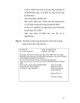 -      Công ty TNHH Anh Nam ký kết hợp đống xuất khẩu số
            28/HĐXK/2005 ngày 15/12/2005 với công ty Hun Jung
            Ki (Nhật Bản)
     -      Giá trị hợp đồng: 100,000 USD
     -      Điều khoản thanh toán: Thanh toán theo phương thức
            L/C trả chậm 60 ngày kể từ ngày ký phát hối phiếu
     -      Số hiệu L/C: 202005LC do ngân hàgn Tokyo Mitsubishi
            ký phát ngày 20/12/2005
     -      Ngày giao hàng 10/1/2006 theo hoá đơn số 6-
            2006/HĐTM

Đáp án: Hối phiếu sử dụng trong phương thức thanh toán tín dụng
         chứng từ được lập có nội dung sau:


     No:TD/1234                         BILL OF EXCHANGE
     For: USD 100,000.00                TpHCM, 15/01/2006

     At 60 days after bill of exchange date sight of this FIRST Bill of Exchane
     (SECONS of the same tenor and date being unpaid) Pay to the order of BANK
     FOR FOREIGN TRADE OF VIETNAM.
     The sum of United States Dollars one hundred thousand only.
     Value received as per our invoice (s) No(s) 6-2006/HĐTM Date 10 January
     2006
     Drawn under contract No(s) 20/2005-HĐXK                Dated 15/12/2005
     Irrevocable L/C No(s) 202005LC                         Dated 20/12/2005
     To: Bank of Tokyo Mitsubishi                           Authorized signatuer
                                                            General Director

                                                       Nguyen Thuy An

                                                       Anh Nam company




                                                                         131
 