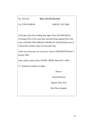 No: TD/1234               BILL OF EXCHANGE

For: USD 95,000.00                        TpHCM, 15/01/2006




At 60 days after bill of lading date sight of this SECOND Bill of
Exchange (First of the same tenor and date being unpaid) Pay to the
order of BANK FOR FOREIGN TRADE OF VIETNAM the sum of
United States Dollars ninty five thousand only.

Value received as per our invoice (s) No(s) 6-2006/HĐTM Dated 11
january 2006

Draw under contract No(s) 20/2005- HĐXK Dated 20/11/2005

To: Suzakoma company in Japan

                                              Drawer

                                          General Director

                                        Nguyen Thuy Anh

                                       Nam Phan company




                                                                      56
 