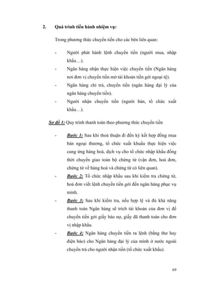 2.      Quá trình tiến hành nhiệm vụ:

        Trong phương thức chuyển tiền cho các bên liên quan:

        -     Người phát hành lệnh chuyển tiền (người mua, nhập
              khẩu…).
        -     Ngân hàng nhận thực hiện việc chuyển tiền (Ngân hàng
              nơi đơn vị chuyển tiền mở tài khoản tiền gởi ngoại tệ).
        -     Ngân hàng chi trả, chuyển tiền (ngân hàng đại lý của
              ngân hàng chuyển tiền).
        -     Người nhận chuyển tiền (người bán, tổ chức xuất
              khẩu…).

     Sơ đồ 1: Quy trình thanh toán theo phương thức chuyển tiền

        -     Bước 1: Sau khi thoả thuận đi đến ký kết hợp đồng mua
              bán ngoại thương, tổ chức xuất khuẩu thực hiện việc
              cung ứng hàng hoá, dịch vụ cho tổ chức nhập khẩu đồng
              thời chuyển giao toàn bộ chứng từ (vận đơn, hoá đơn,
              chứng từ về hàng hoá và chứng từ có liên quan).
        -     Bước 2: Tổ chức nhập khẩu sau khi kiểm tra chứng từ,
              hoá đơn viết lệnh chuyển tiền gởi đến ngân hàng phục vụ
              mình.
        -     Bước 3: Sau khi kiểm tra, nếu hợp lệ và đủ khả năng
              thanh toán Ngân hàng sẽ trích tài khoản của đơn vị để
              chuyển tiền gởi giấy báo nợ, giấy đã thanh toán cho đơn
              vị nhập khẩu.
        -     Bước 4: Ngân hàng chuyển tiền ra lệnh (bằng thư hay
              điện báo) cho Ngân hàng đại lý của mình ở nước ngoài
              chuyển trả cho người nhận tiền (tổ chức xuất khẩu).



                                                                        69
 