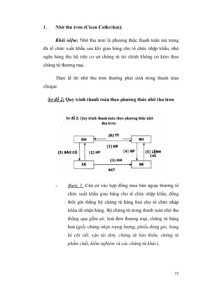 1.      Nhờ thu trơn (Clean Collection):

        Khái niệm: Nhờ thu trơn là phương thức thanh toán mà trong
đó tổ chức xuất khẩu sau khi giao hàng cho tổ chức nhập khẩu, nhờ
ngân hàng thu hộ trên cơ sở chứng từ tài chính không có kèm theo
chứng từ thương mại.

        Thực tế thì nhờ thu trơn thường phát sinh trong thanh tóan
cheque.

     Sơ đồ 2: Quy trình thanh toán theo phương thức nhờ thu trơn




        -     Bước 1: Căn cứ vào hợp đồng mua bán ngoại thương tổ
              chức xuất khẩu giao hàng cho tổ chức nhập khẩu, đồng
              thời gởi thẳng bộ chứng từ hàng hoá cho tổ chức nhập
              khẩu để nhận hàng. Bộ chứng từ trong thanh toán nhờ thu
              thông qua gồm có: hoá đơn thương mại, chứng từ hàng
              hoá (giấy chứng nhận trọng lượng, phiếu đóng gói, bảng
              kê chi tiết, vận tải đơn, chứng từ bảo hiểm, chứng từ
              phẩm chất, kiểm nghiệm và các chứng từ khác).




                                                                   75
 