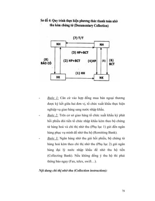 -     Bước 1: Căn cứ vào hợp đồng mua bán ngoại thương
      được ký kết giữa hai đơn vị, tổ chức xuất khẩu thực hiện
      nghiệp vụ giao hàng sang nước nhập khẩu.
-     Bước 2: Trên cơ sở giao hàng tổ chức xuất khẩu ký phát
      hối phiếu đòi tiền tổ chức nhập khẩu kèm theo bộ chứng
      từ hàng hoá và chỉ thị nhờ thu (Phụ lục 1) gửi đến ngân
      hàng phục vụ mình để nhờ thu hộ (Remitting Bank).
-     Bước 3: Ngân hàng nhờ thu gửi hối phiếu, bộ chứng từ
      hàng hoá kèm theo chỉ thị nhờ thu (Phụ lục 2) gửi ngân
      hàng đại lý nước nhập khẩu để nhờ thu hộ tiền
      (Collecting Bank). Nếu không đồng ý thu hộ thì phải
      thông báo ngay (Fax, telex, swift…).

Nội dung chỉ thị nhờ thu (Collection instruction):




                                                           78
 