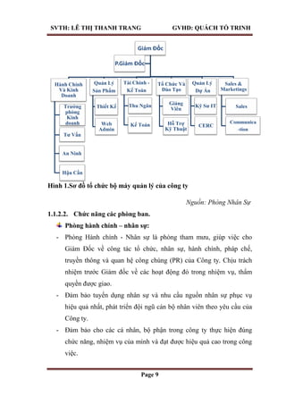 SVTH: LÊ THỊ THANH TRANG GVHD: QUÁCH TỐ TRINH
Page 9
Hình 1.Sơ đồ tổ chức bộ máy quản lý của công ty
Nguồn: Phòng Nhân Sự
1.1.2.2. Chức năng các phòng ban.
Phòng hành chính – nhân sự:
- Phòng Hành chính - Nhân sự là phòng tham mưu, giúp việc cho
Giám Đốc về công tác tổ chức, nhân sự, hành chính, pháp chế,
truyền thông và quan hệ công chúng (PR) của Công ty. Chịu trách
nhiệm trước Giám đốc về các hoạt động đó trong nhiệm vụ, thẩm
quyền được giao.
- Đảm bảo tuyển dụng nhân sự và nhu cầu nguồn nhân sự phục vụ
hiệu quả nhất, phát triển đội ngũ cán bộ nhân viên theo yêu cầu của
Công ty.
- Đảm bảo cho các cá nhân, bộ phận trong công ty thực hiện đúng
chức năng, nhiệm vụ của mình và đạt được hiệu quả cao trong công
việc.
Giám Đốc
Hành Chính
Và Kinh
Doanh
Trƣởng
phòng
Kinh
doanh
Tƣ Vấn
An Ninh
Hậu Cần
Quản Lý
Sản Phẩm
Thiết Kế
Web
Admin
Tài Chính -
Kế Toán
Thu Ngân
Kế Toán
Tổ Chức Và
Đào Tạo
Giảng
Viên
Hỗ Trợ
Kỹ Thuật
Quản Lý
Dự Án
Kỹ Sƣ IT
CERC
Sales &
Marketings
Sales
Communica
-tion
P.Giám Đốc
 