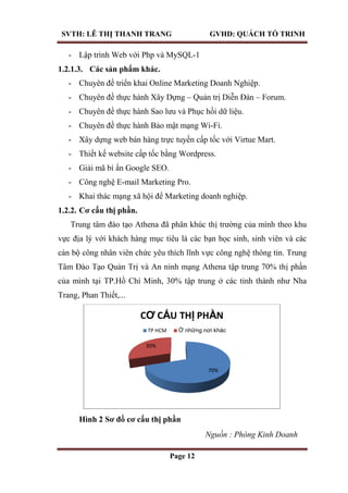 SVTH: LÊ THỊ THANH TRANG GVHD: QUÁCH TỐ TRINH
Page 12
- Lập trình Web với Php và MySQL-1
1.2.1.3. Các sản phẩm khác.
- Chuyên đề triển khai Online Marketing Doanh Nghiệp.
- Chuyên đề thực hành Xây Dựng – Quản trị Diễn Đàn – Forum.
- Chuyên đề thực hành Sao lưu và Phục hồi dữ liệu.
- Chuyên đề thực hành Bảo mật mạng Wi-Fi.
- Xây dựng web bán hàng trực tuyến cấp tốc với Virtue Mart.
- Thiết kế website cấp tốc bằng Wordpress.
- Giải mã bí ẩn Google SEO.
- Công nghệ E-mail Marketing Pro.
- Khai thác mạng xã hội để Marketing doanh nghiệp.
1.2.2. Cơ cấu thị phần.
Trung tâm đào tạo Athena đã phân khúc thị trường của mình theo khu
vực địa lý với khách hàng mục tiêu là các bạn học sinh, sinh viên và các
cán bộ công nhân viên chức yêu thích lĩnh vực công nghệ thông tin. Trung
Tâm Đào Tạo Quản Trị và An ninh mạng Athena tập trung 70% thị phần
của mình tại TP.Hồ Chí Minh, 30% tập trung ở các tỉnh thành như Nha
Trang, Phan Thiết,...
Hình 2 Sơ đồ cơ cấu thị phần
Nguồn : Phòng Kinh Doanh
70%
30%
CƠ CẤU THỊ PHẦN
TP HCM Ở những nơi khác
 