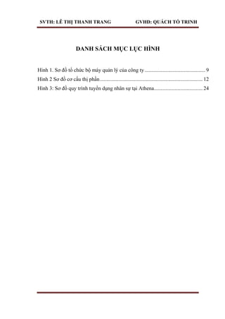 SVTH: LÊ THỊ THANH TRANG GVHD: QUÁCH TỐ TRINH
DANH SÁCH MỤC LỤC HÌNH
Hình 1. Sơ đồ tổ chức bộ máy quản lý của công ty.............................................. 9
Hình 2 Sơ đồ cơ cấu thị phần.............................................................................. 12
Hình 3: Sơ đồ quy trình tuyển dụng nhân sự tại Athena..................................... 24
 