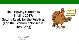 Thanksgiving Economics
Briefing 2017:
Getting Ready for the Relatives
(and the Economic Nonsense
They Bring)
David Doney CPA
July 2017
1
Do tax cuts
pay for
themselves?
 