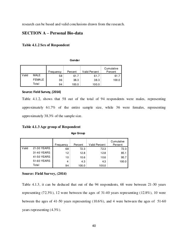learning life essay topics grade 11