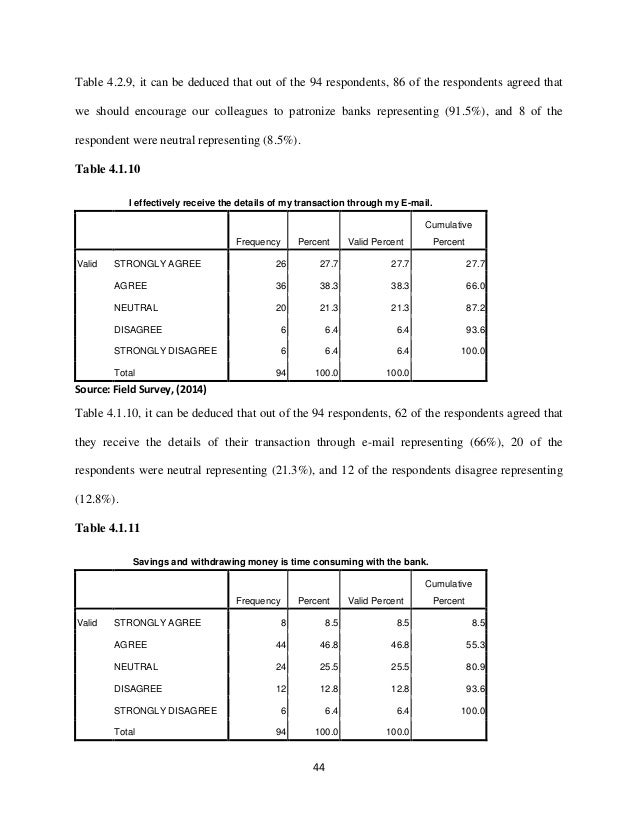 Thesis information technology doc