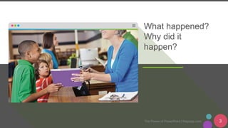 The Power of PowerPoint | thepopp.com 3
What happened?
Why did it
happen?
 