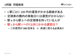 D問題 問題概要 
•1 駅ごとに 100 円の運賃がかかる路線がある 
•定期券の圏内の移動分には運賃がかからない 
•駅 a から駅 b への定期券を持っている人が 
•駅 s から駅 t へ行くときにかかる運賃は？ 
–この質問が 105 回来る → 高速に答える必要あり 
2014/12/12 
14  