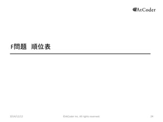 ©AtCoder Inc. All rights reserved. 
24 
F問題 順位表 
2014/12/12 
 