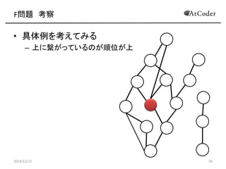F問題 考察 
•具体例を考えてみる 
–上に繋がっているのが順位が上 
2014/12/12 
26  