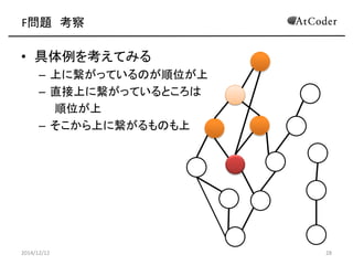 F問題 考察 
•具体例を考えてみる 
–上に繋がっているのが順位が上 
–直接上に繋がっているところは 
順位が上 
–そこから上に繋がるものも上 
2014/12/12 
28  