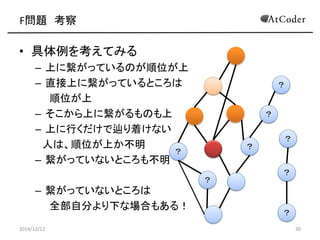 F問題 考察 
•具体例を考えてみる 
–上に繋がっているのが順位が上 
–直接上に繋がっているところは 
順位が上 
–そこから上に繋がるものも上 
–上に行くだけで辿り着けない 
人は、順位が上か不明 
–繋がっていないところも不明 
–繋がっていないところは 
全部自分より下な場合もある！ 
2014/12/12 
30 
？ 
？ 
？ 
？ 
？ 
？ 
？ 
？  