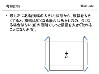 考察(2/3) 
•最も左にある(横幅の大きい)状態から、縦幅を大き くすると、横幅は短くなる場合はあるものの、長くな る場合はない(前の段階でもっと横幅を大きく取れる ことになり矛盾)。 
中心  
