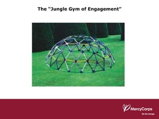 The “Jungle Gym of Engagement” 