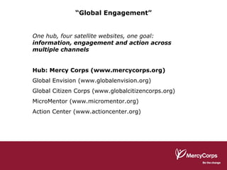 “ Global Engagement” One hub, four satellite websites, one goal:  information, engagement and action across multiple channels Hub: Mercy Corps (www.mercycorps.org) Global Envision (www.globalenvision.org) Global Citizen Corps (www.globalcitizencorps.org) MicroMentor (www.micromentor.org) Action Center (www.actioncenter.org) 