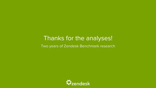 Thanks for the analyses!
Two years of Zendesk Benchmark research
 