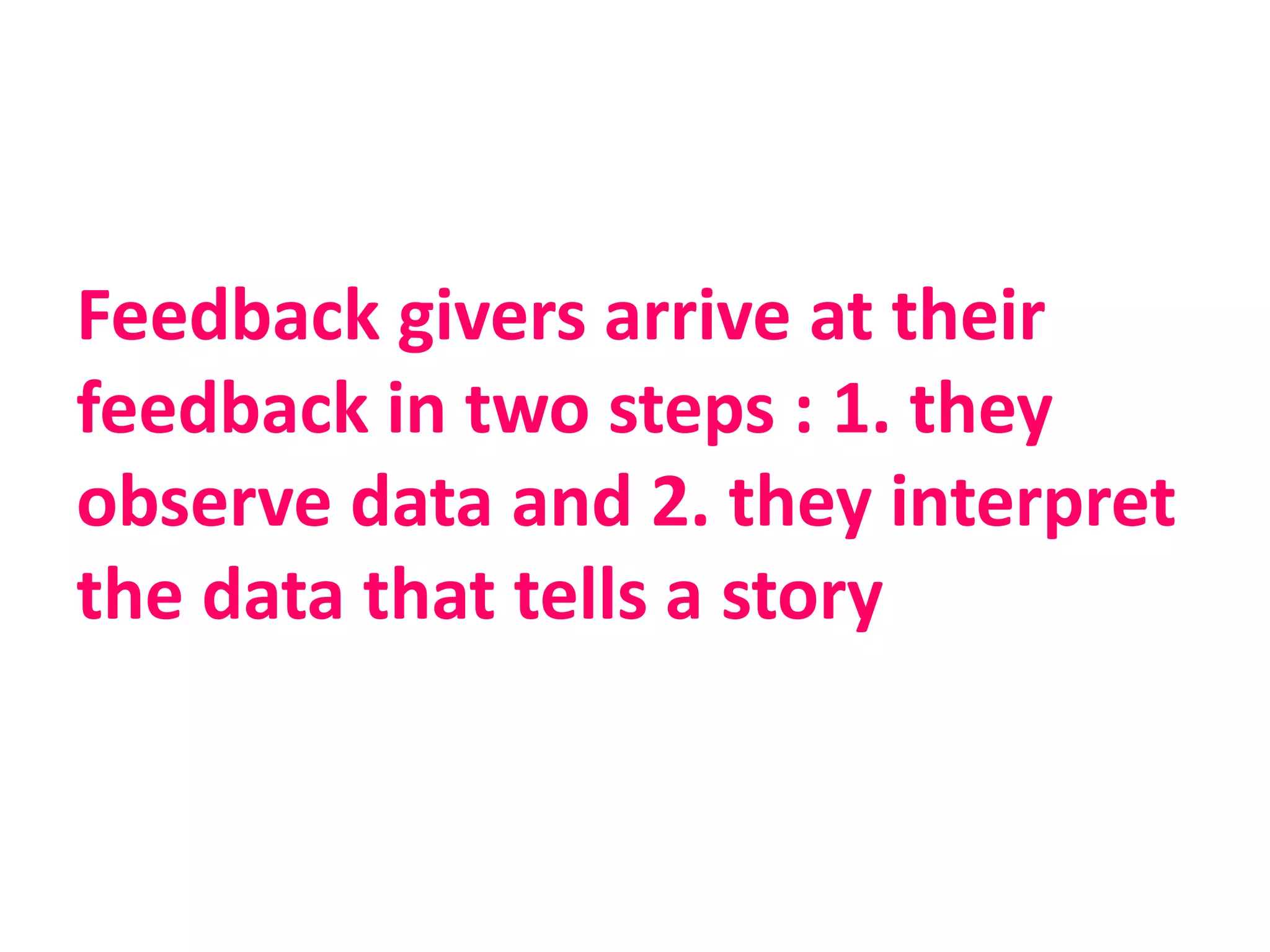 Feedback givers arrive at their
feedback in two steps : 1. they
observe data and 2. they interpret
the data that tells a story
 
